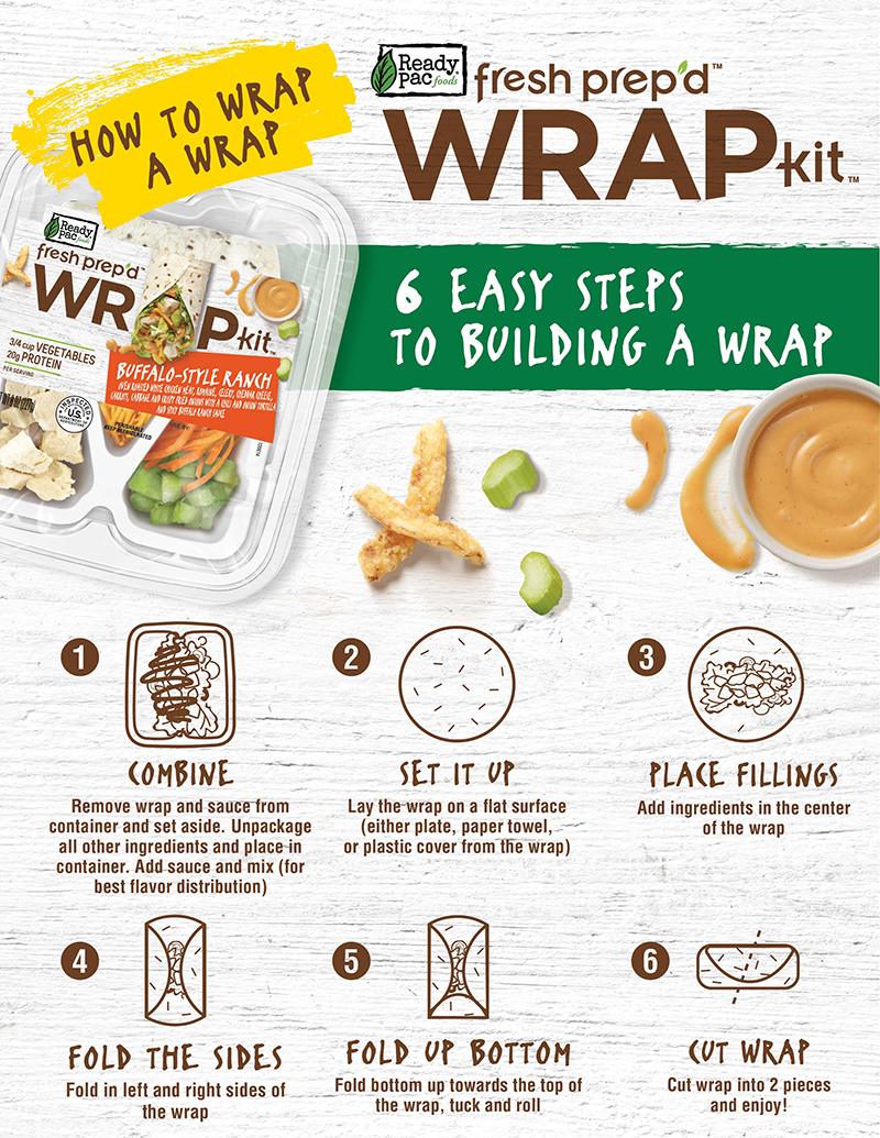 How To Wrap A Wrap - Ready Pac